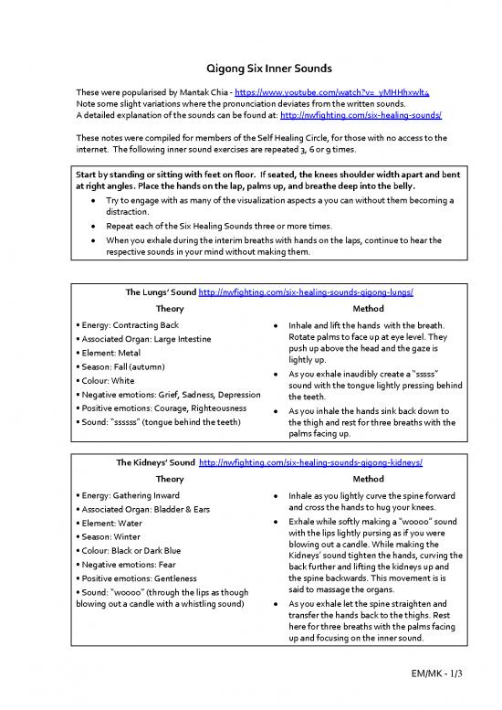 picture1_Visualization Exercises Pdf 88383 | 6 Innersounds