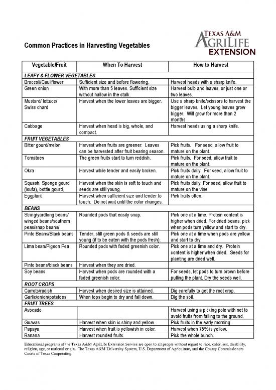 picture_Common Practices In Harvesting Vegetables Handout Master Gardeners