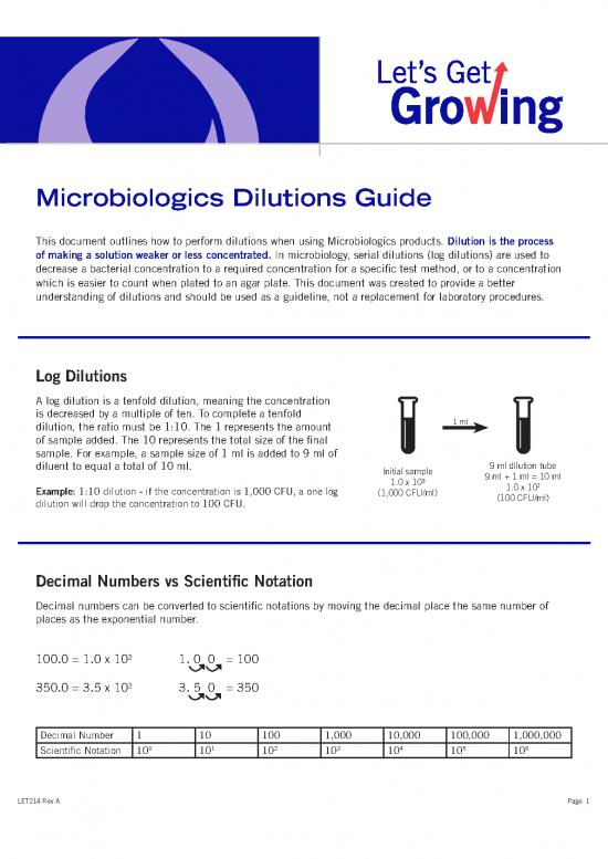 picture Serial Dilution Method Pdf 86895 | Dilutions Guide