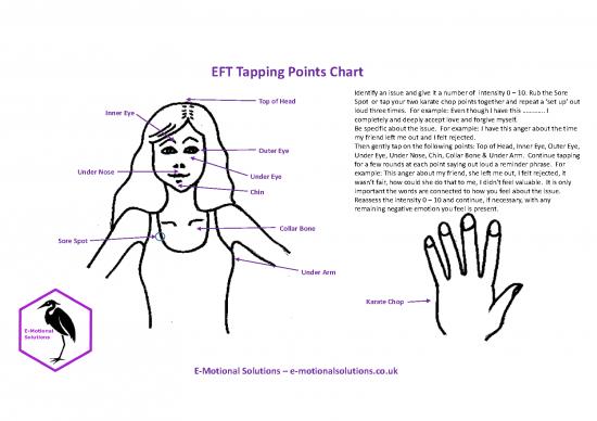 picture1_Eft Tapping Pdf 88685 | Eft Diagram July 2018