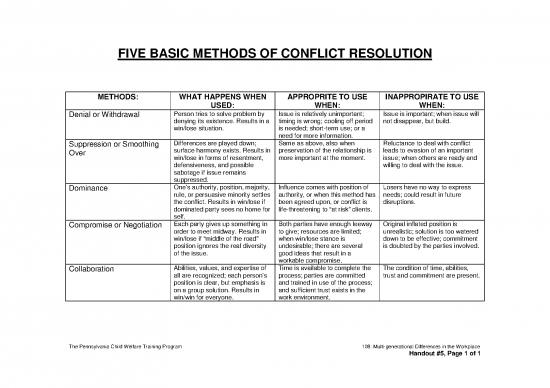 picture1_Methods Of Conflict Resolution Pdf 87000 | Ho05 Fvbscmthdsofcnflctrsltn