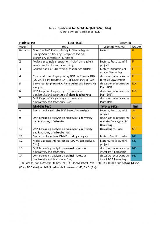 picture1_Dna Fingerprinting Pdf 87420 | Jadual Mk S1 Sidik Jari Molekuler 2019 1