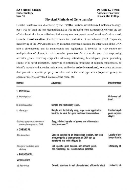 picture1_Methods Of Integration Pdf 88981 | Npxmyrmuaemqzvoxdhgr
