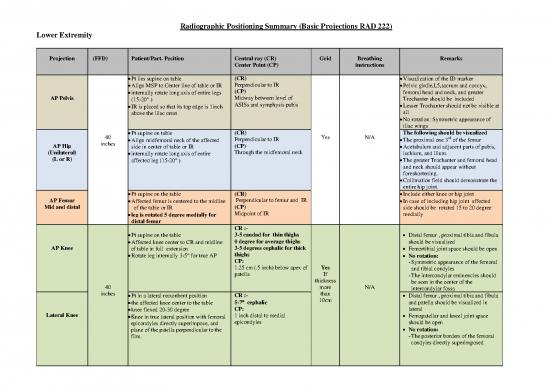 picture Radiographic Positioning Pdf 87583 | Rad 222 Summary