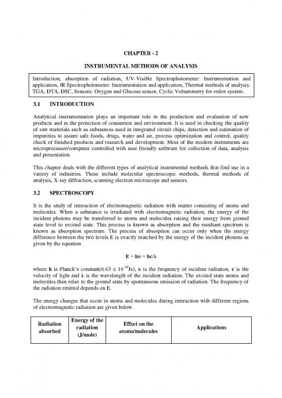 picture1_Instrumental Methods Of Analysis Pdf 87073 | Scy2 Item Download 2022-09-14 17-09-10