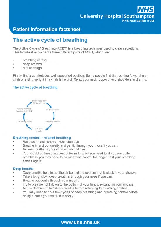 picture_Acbt Breathing 87176 | The Active Cycle Of Breathing Patient Information