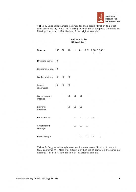 Thermal Analysis Pdf 88291 Bacteriological Examination Of Waters