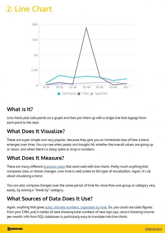 Types Of Data Visualization Pdf 87913 | How To Choose The Right Data ...
