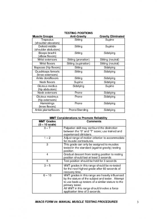 Manual Muscle Testing Pdf 86951 | Muscle Grading And Testing Procedures 508
