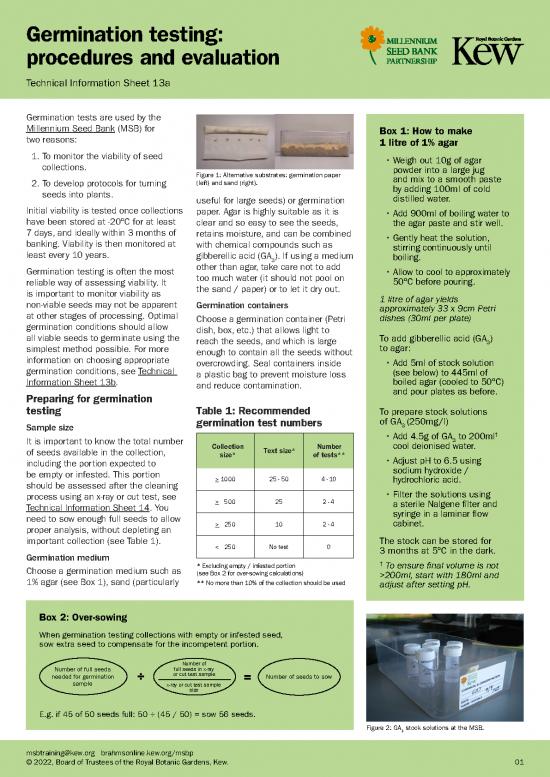 13a Germination Testing Procedures