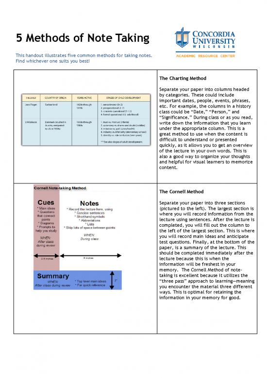 picture1_Note Taking Methods Pdf 89564 | 5 Methods Of Note Taking