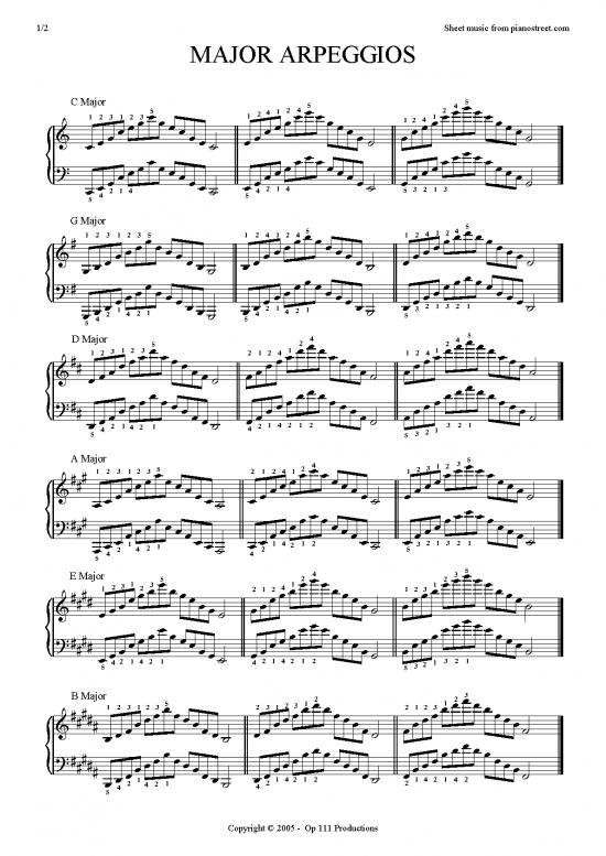 picture_Music Therapy Pdf 90380 | Arpeggios Major