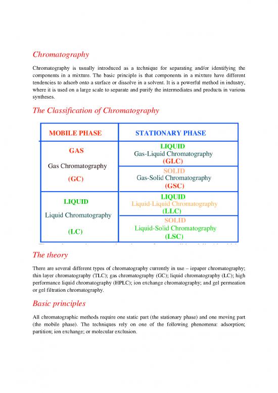 picture1_Chromatography And Distillation