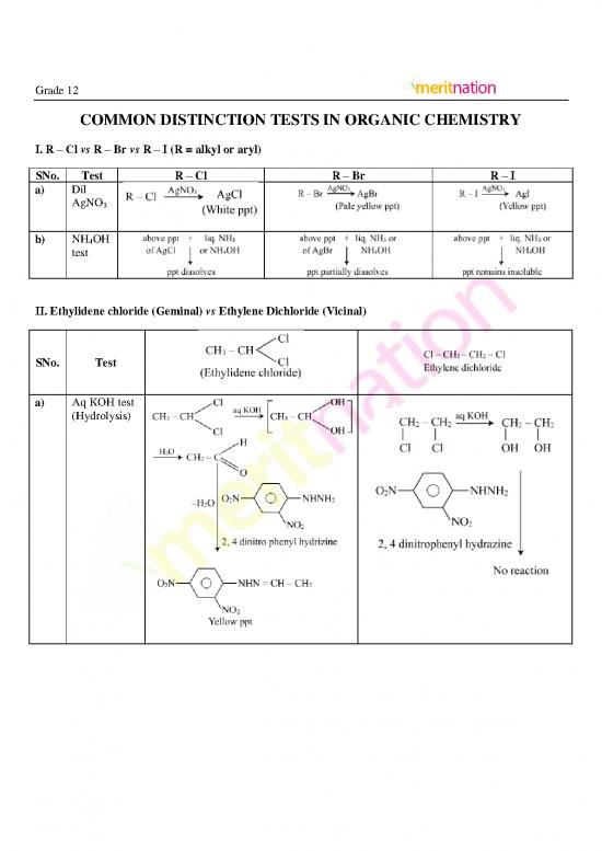picture_Common Distinction Tests In Organic Chemistry By Meritnation