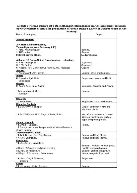 picture1_Theory Of Production Pdf 90573 | Details Of Tissue Culture Labs