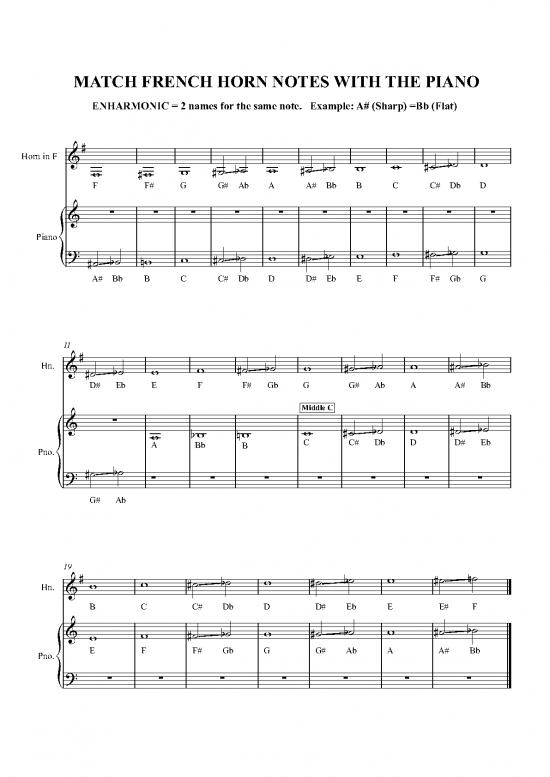 Piano Pdf 91208 French Horn To Piano Notes Full Score