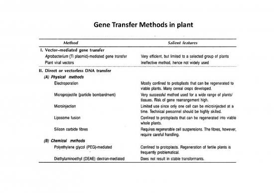 picture_Gene Transfer Methods Pdf 89888 | Igntu Econtent 316062543503 Sc Environmentalscience 2 Manojkumarrai Environmentalmicrobiologyandbiotechnology 3