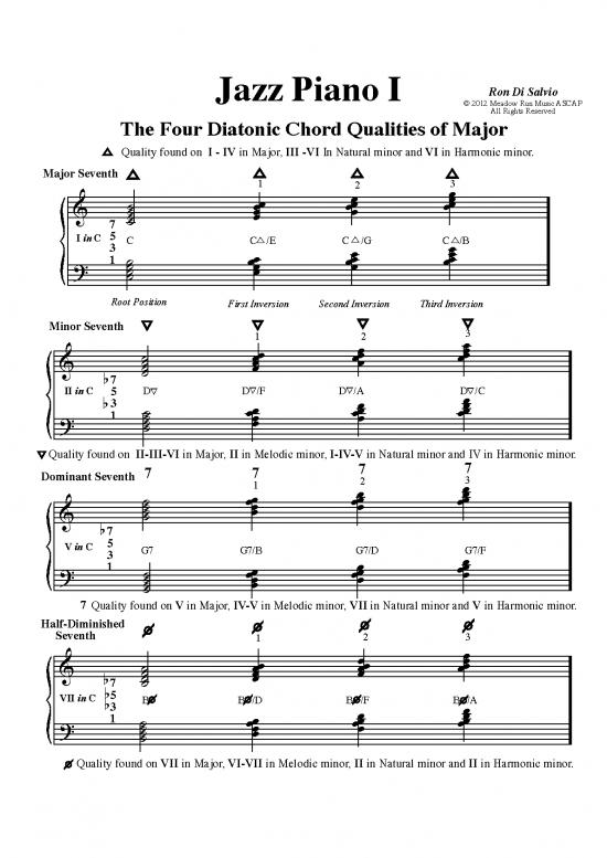 picture_Piano Pdf 90472 | Jazz Piano