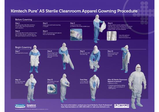 picture_Kimtech Pure A5 Donning Poster