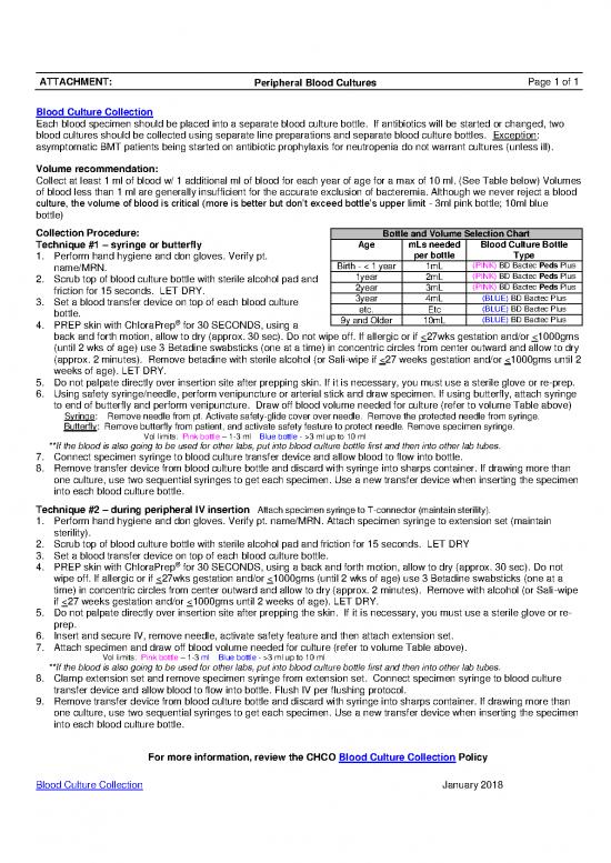 picture1_Blood Culture Procedure Pdf 89492 | Microbiology Blood Culture Collection Peripheral