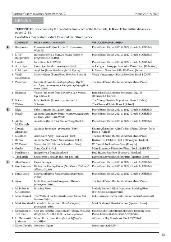 picture_Piano Pdf 90952 | Piano G3 2021 2022 Rev Sep 2020