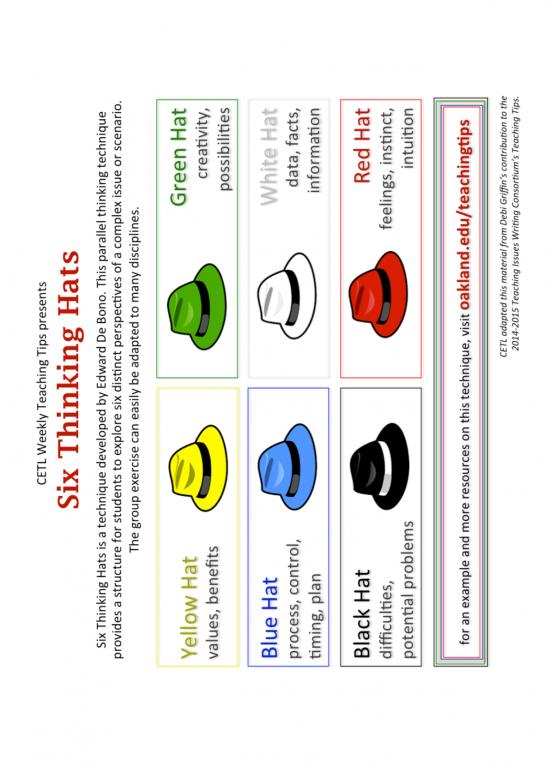 picture Six Thinking Hats Exercise Pdf 90313 | Six Thinking Hats