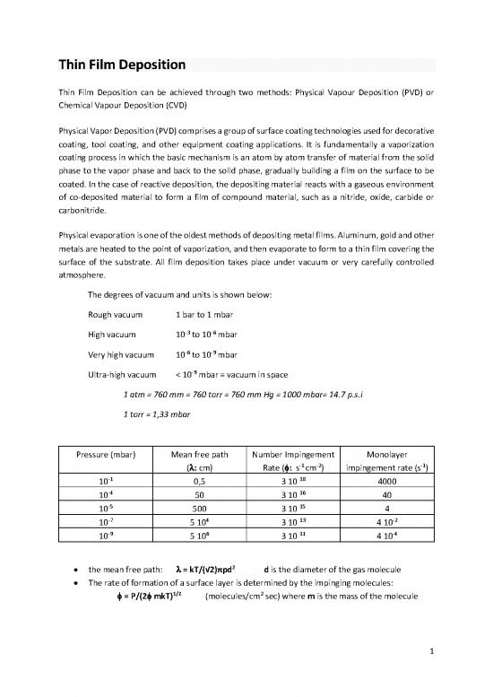 picture_Group Therapy Pdf 90269 | Tech Sputter 01