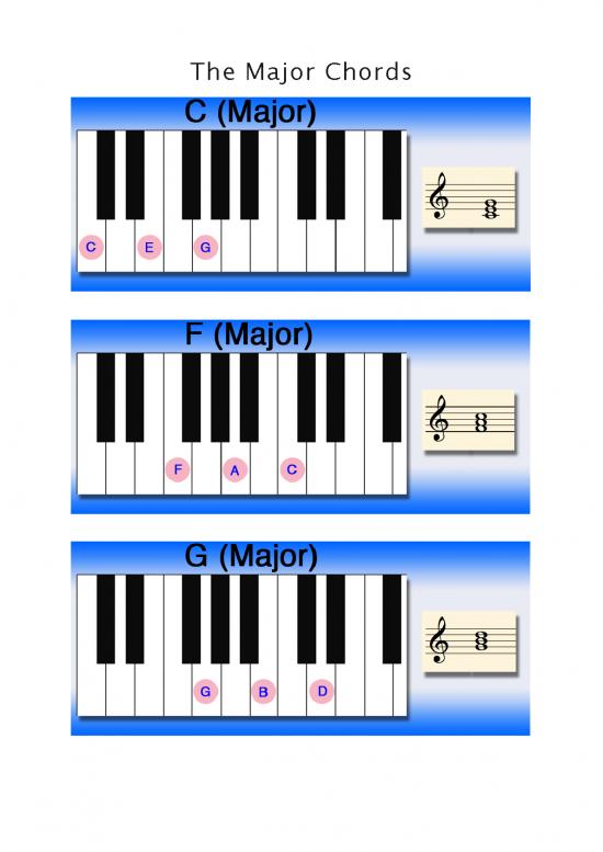 Piano Pdf 91242 | Beginners Piano Chord Guide