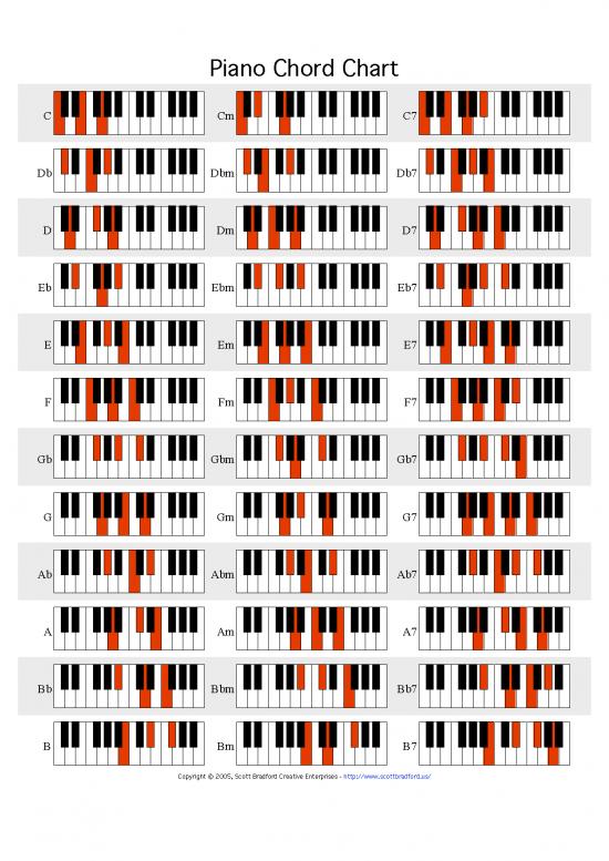 picture Piano Pdf 92435 | 01 Chordchart