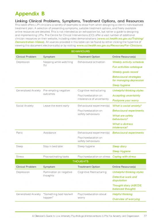 picture1_Weekly Schedule Template Pdf 92811 | Appendix B Linking Clinical Problems Symptoms Treatment Options And Resources