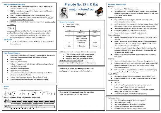 picture1_Piano Pdf 93906 | Chopin Raindrop Prelude Full Revision Notes