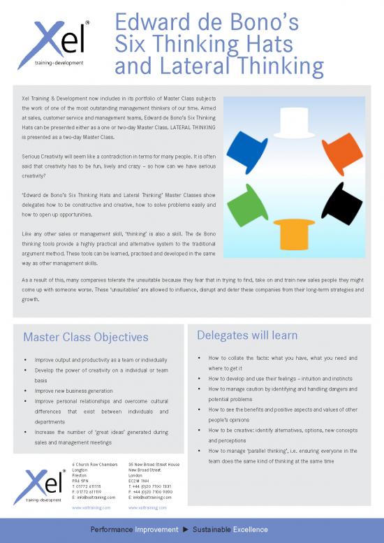 picture_Edward De Bonos Six Thinking Hats And Lateral Thinking