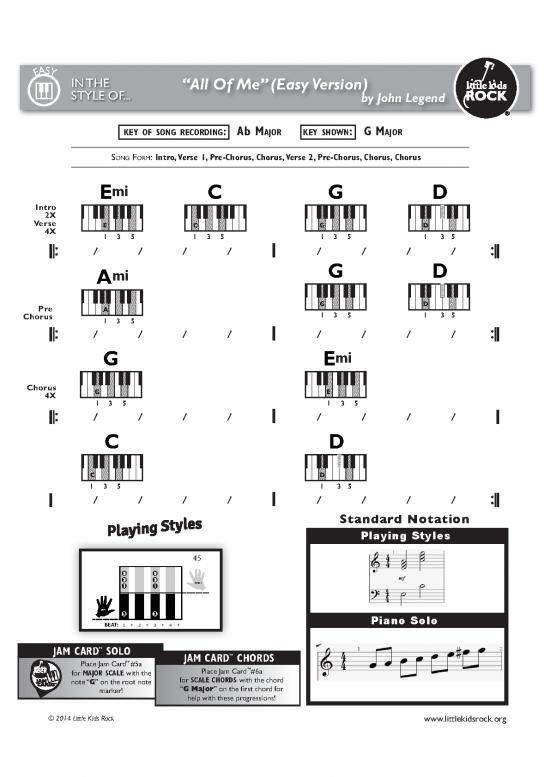 picture_Piano Pdf 94064 | Keyboard Allofme Johnlegend Easy