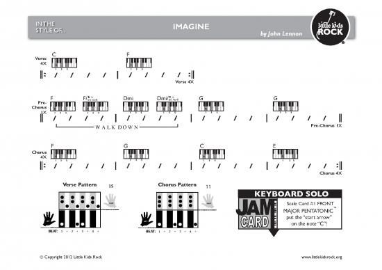 picture_Keyboard Imagine Thebeatles