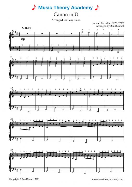picture1_Piano Pdf 92256 | Pachelbel Canon In D Piano Sheet Music