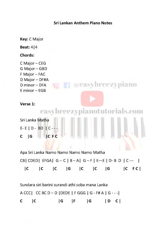 picture_Piano Pdf 93189 | Sri Lankan Anthem Piano Notes 1