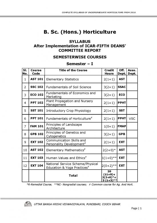 picture1_Report Pdf 92685 | Ug Hort Syllabus Ubkv From 2016 5th Deans Committee