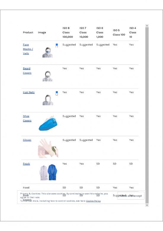 Processing Pdf 92594 Clean Room Gowning Procedure Step By Step