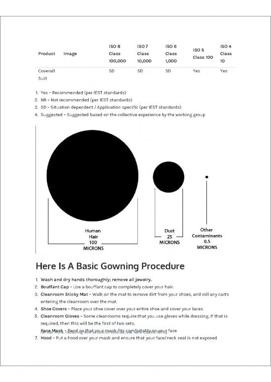 Processing Pdf 92594 Clean Room Gowning Procedure Step By Step