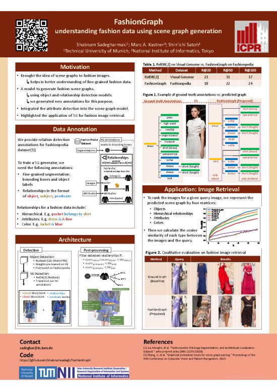 picture_Fashionpedia Pdf 95426 | 12496 Item Download 2022-09-19 21-45-04