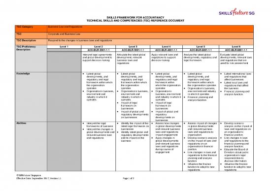 picture1_Corporate Pdf 95706 | 1 Corporate And Business Law