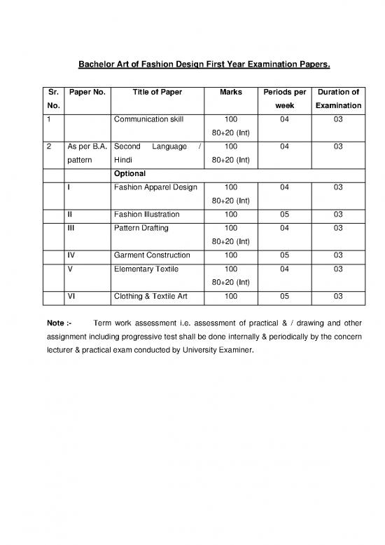 picture Fashion Pdf 95712 | Bafirstyearfashiondesignsyllabus