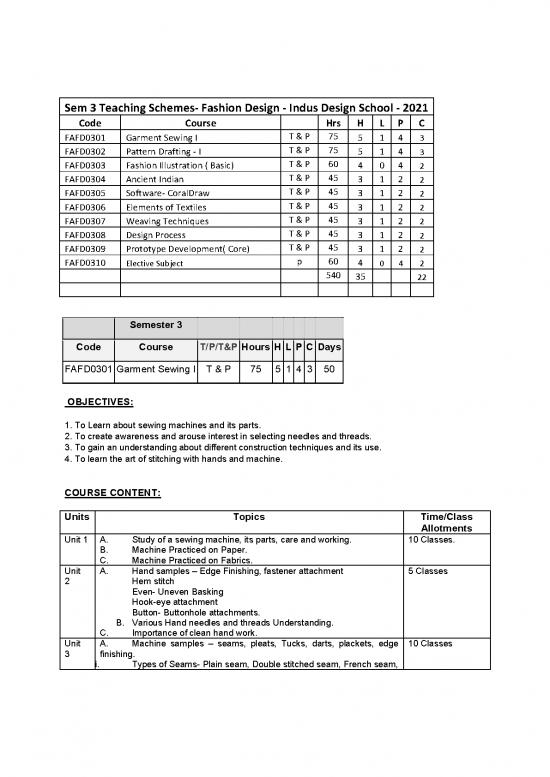 picture Fashion Pdf 95512 | Bdes In Fashion Design Course