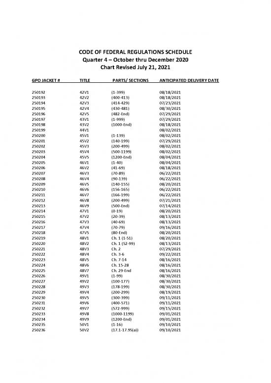 picture_Code Of Federal Regulations Pdf 95236 | Cfr Quarter4 Rev072121
