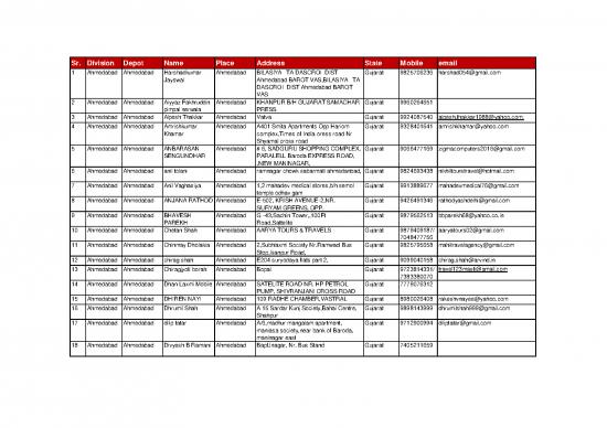 picture_Gsrtc Franchiseelist