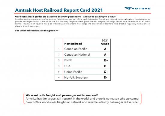 picture1_Report Pdf 94548 | Host Railroad Report Card 2021 Final V2