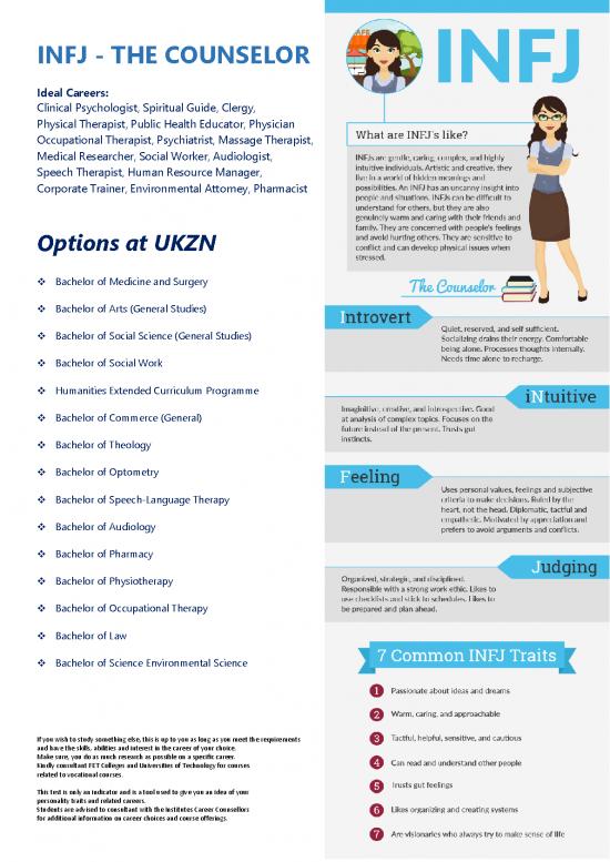 picture1_Infj Pdf 96547 | Idealist Infj The Counsellor