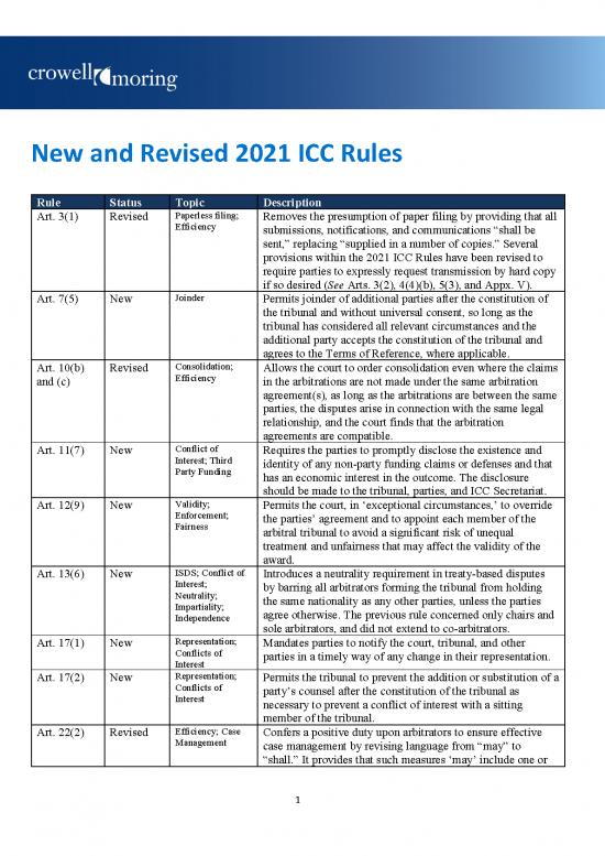 picture Icc Rules 2021 Pdf 95139 | New And Revised 2021 Icc Rules