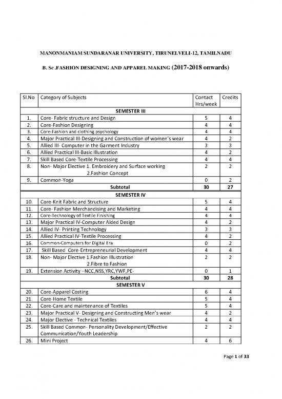 picture1_Fashion Pdf 95689 | S Fashion Design And Apparel  Making