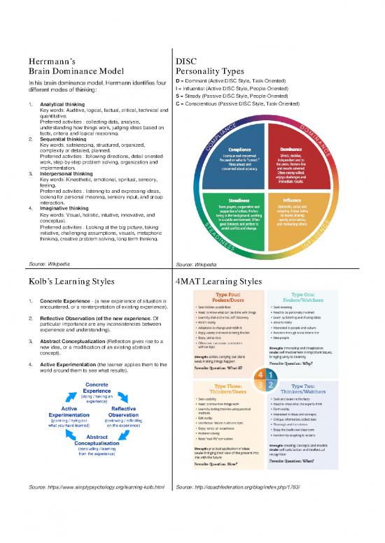 picture Personality Pdf 96007 | Summary Of 4 Learning Style Models